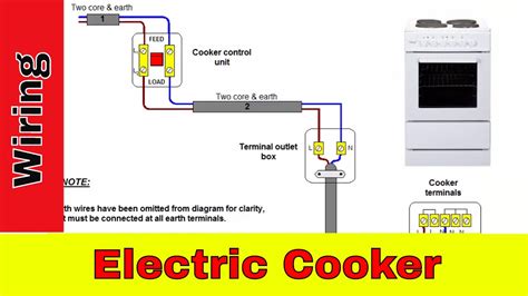 junction box for cooker and hob|induction hob electric oven circuit.